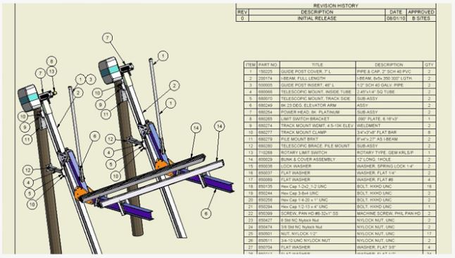 Our Commitment - image boat-lifts-manufacturer-1 on https://www.iqboatlifts.com